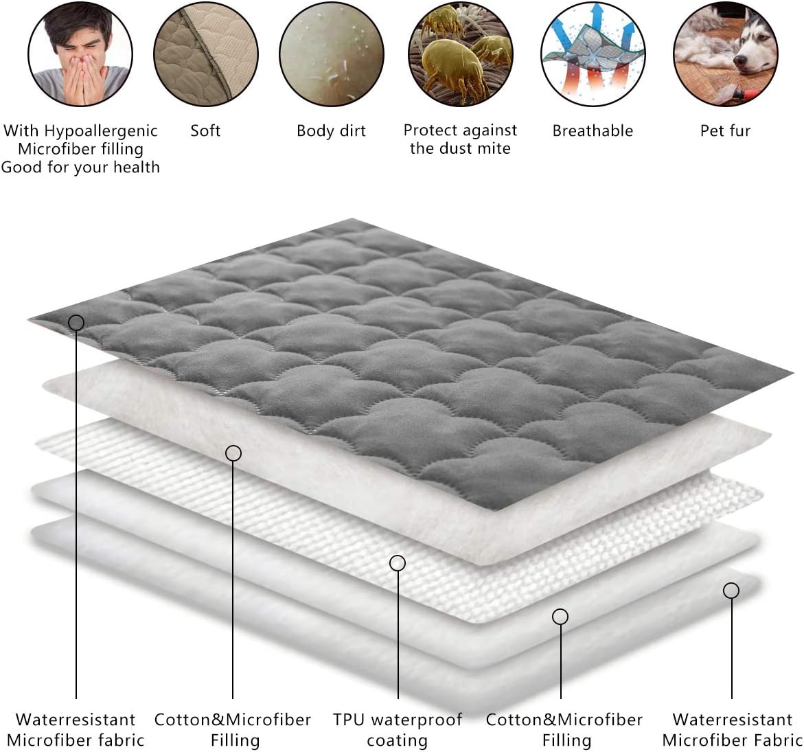 SPXTEX Dog Bed Cover Washable Pee Pads Dog Blankets for Puppy Large Dog Cat,Sofa Reversible Changing Pad Reusable 1 Piece(82"x82",Dark Grey+Grey)