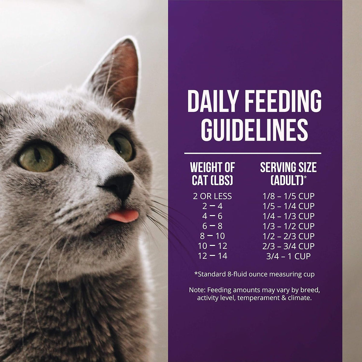Fussie Cat Market Fresh Quail & Duck Meal Formula Grain-Free Dry Cat Food 4lb