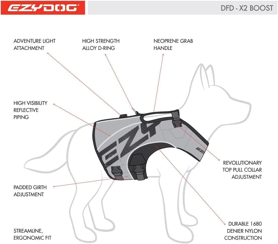EzyDog DFD X2 Dog Life Jacket - Adjustable Swimming Safety Life Vest Preserver with Continuous Neck Flotation, Reflective Trim, & Grab Handle (Medium, Red)