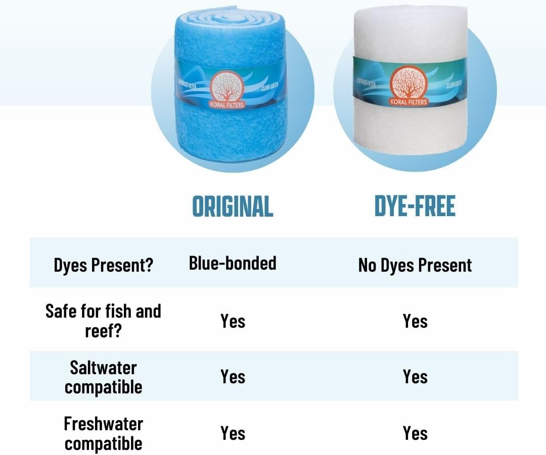 Premium Aquarium Filter Media Pad - Cut-to-Fit Roll, Fresh and Saltwater Safe, Blue & Dye-Free Options, Made in USA (Dye Free, 12"x120" (10 ft) x 0.75")