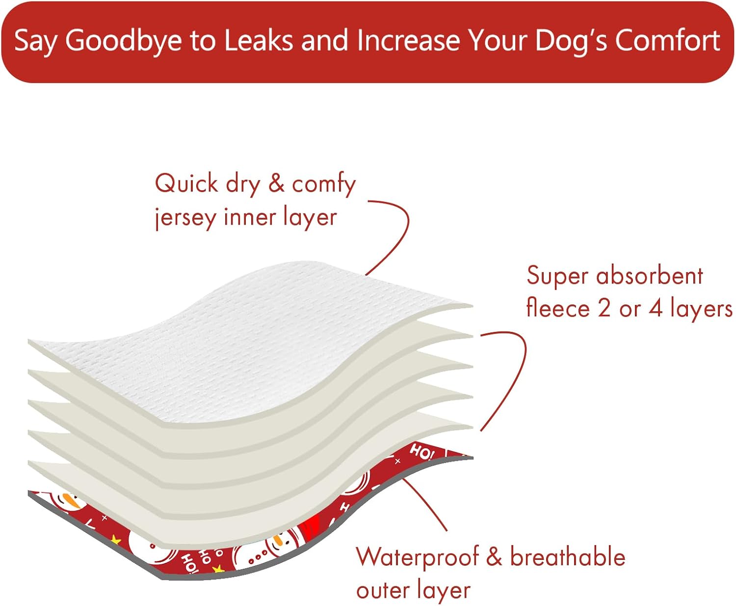 CuteBone Dog Diapers Female Washable Small Medium Large 3 Pack Reusable Doggie Diapers Puppy Period Pants for Doggy Heat Cycle Peeing D75M