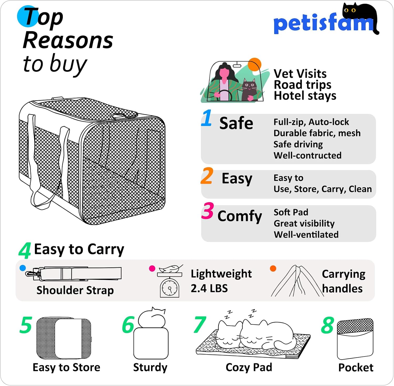Easy Load Soft Pet Carrier Bag Cat for Medium, Large Cats, Puppy, Sturdy, Collapsible, Comfy, Black w/Blue Trim, L