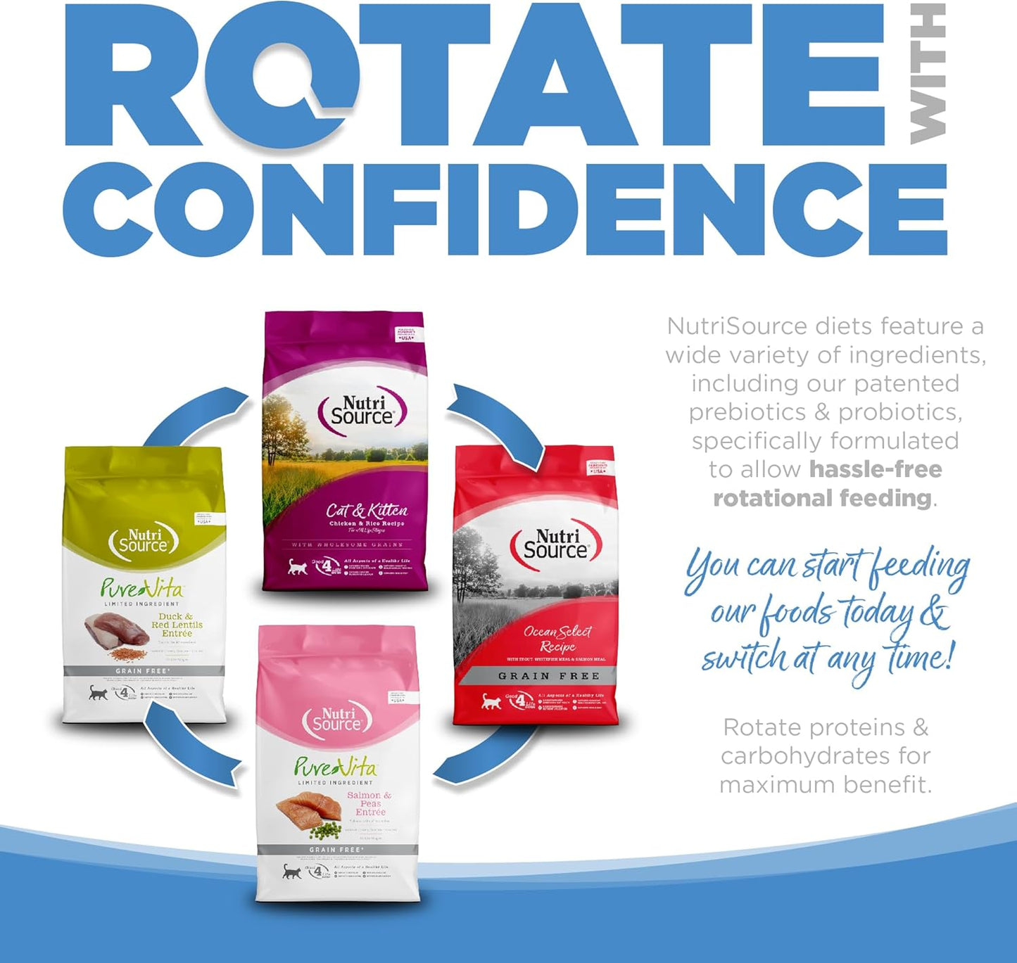 Pure Vita Grain-Free Cat Food, Made with Chicken and Peas, 6.6LB, Dry Cat Food