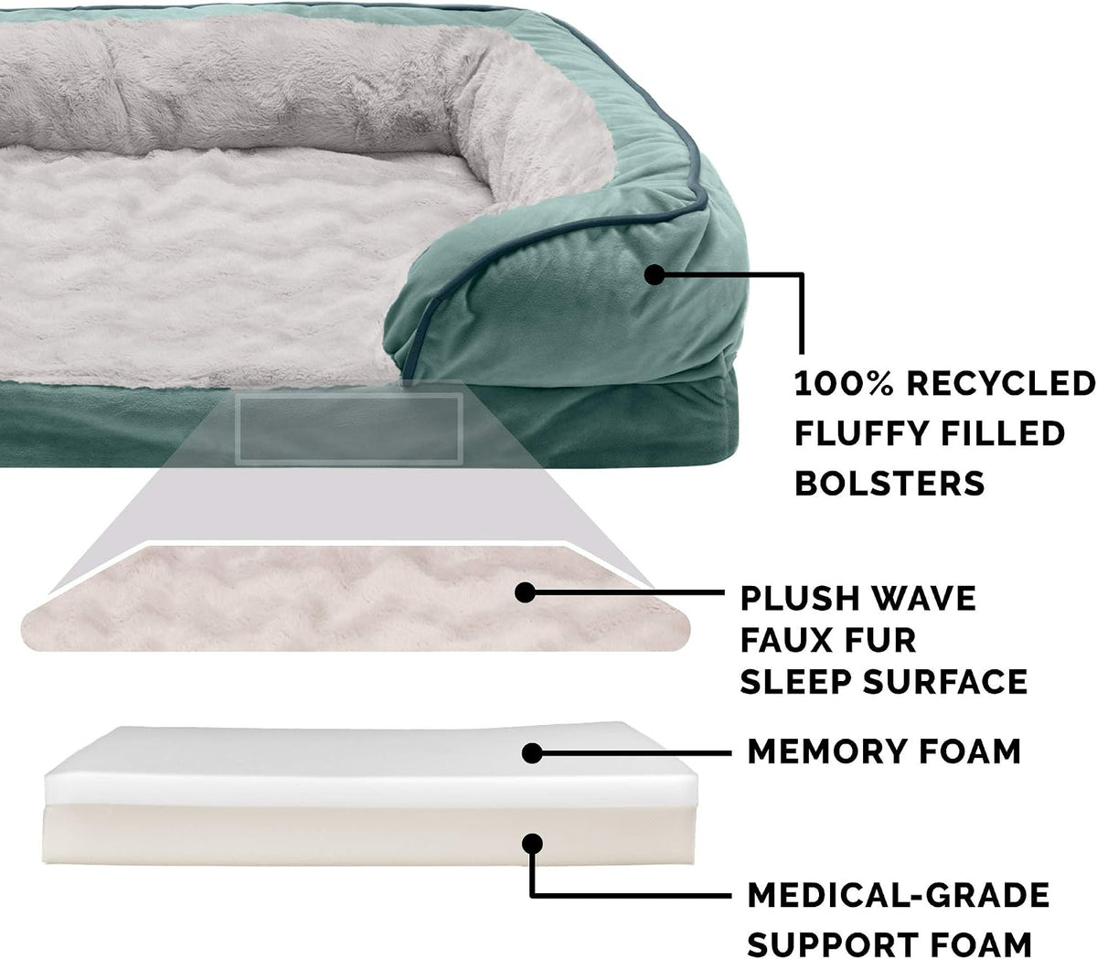Furhaven Memory Foam Dog Bed for Small Dogs w/ Removable Bolsters & Washable Cover, For Dogs Up to 20 lbs - Plush & Velvet Waves Perfect Comfort Sofa - Celadon Green, Small