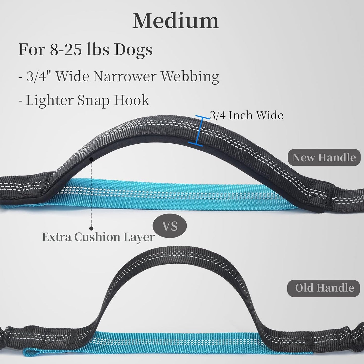 iYoShop Hands Free Dog Leash with Zipper Pouch, Dual Padded Handles and Durable Bungee for Walking, Jogging and Running Your Dog (Medium, 8-25 lbs, Black)