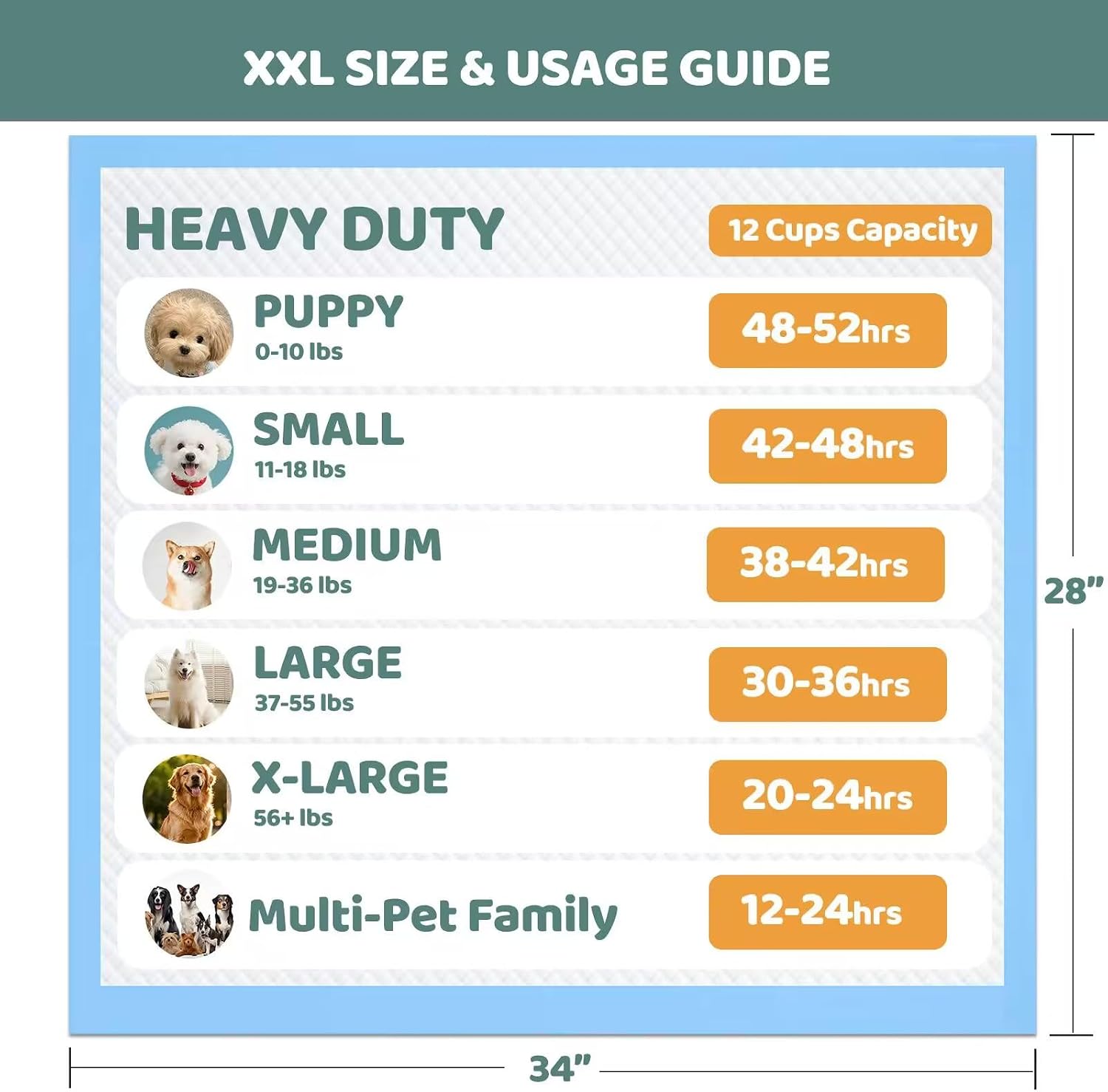 Gimars XL 6-Layer Ultra Absorbent 1200ml 48-Hour Leak-Proof Dog Pee Pads, Quick Dry Extra Large Puppy Pads for Puppy Training, Senior & Incontinent Dogs, Cats, Overnight Use, 30"x36", 50 Count
