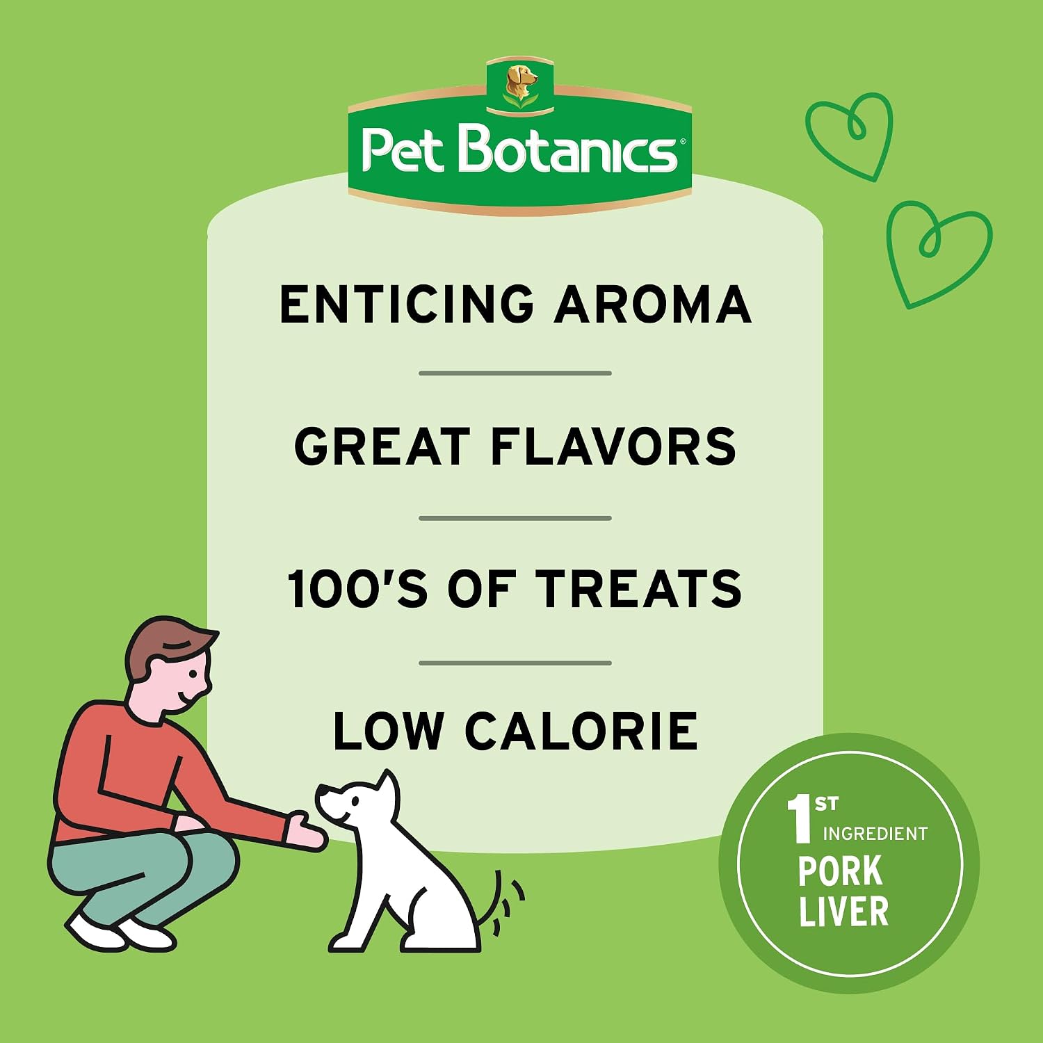 Pet Botanics 4 oz. Pouch Training Reward Mini Soft & Chewy, Duck and Bacon Flavor, with 200 Treats Per Bag, The Choice of Top Trainers