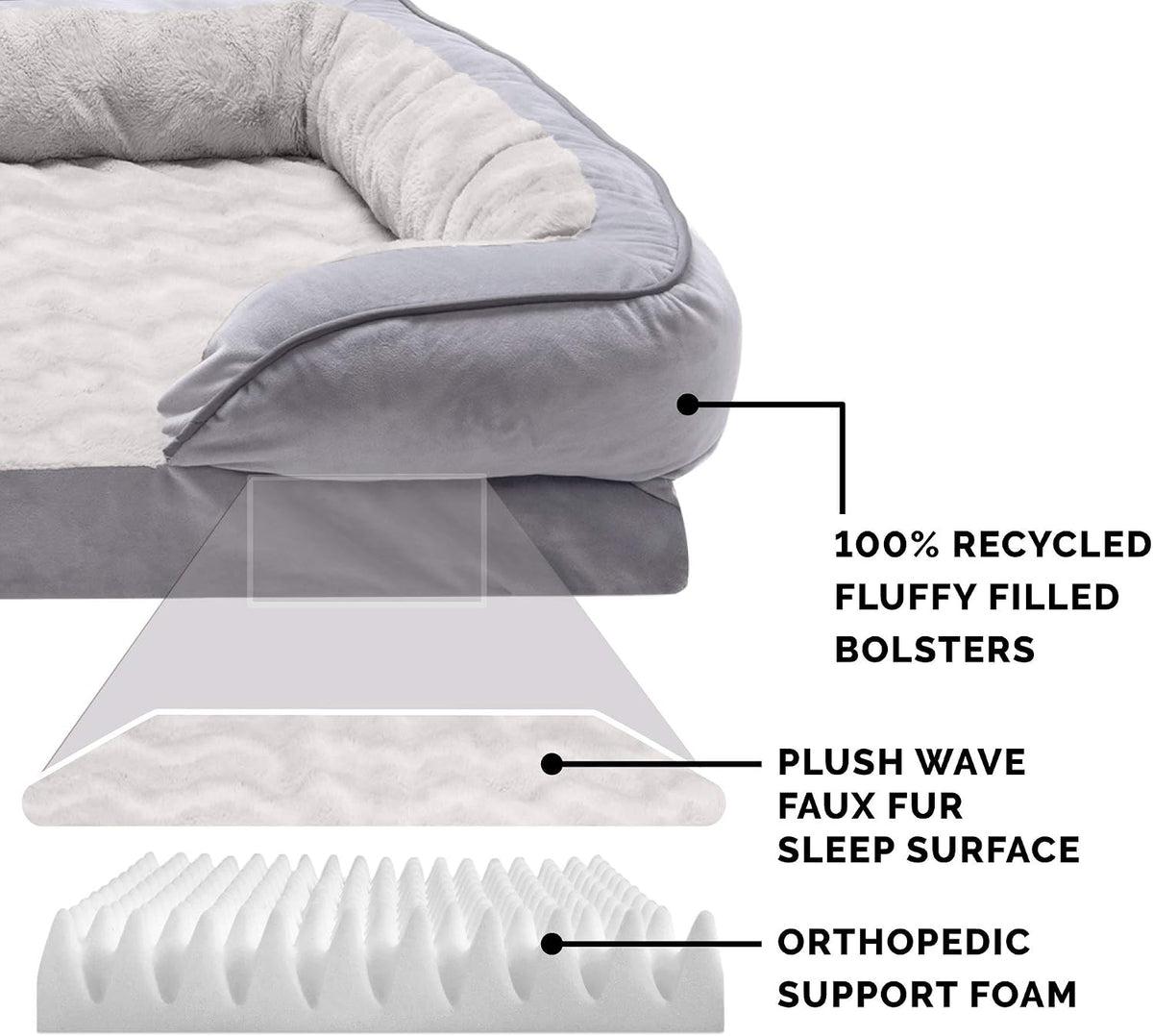 FurHaven Soft, Orthopedic Foam Perfect Comfort Dog Bed with Washable & Removable Cover -Velvet Waves - Granite Gray, Dogs Up to 55 lbs - Large