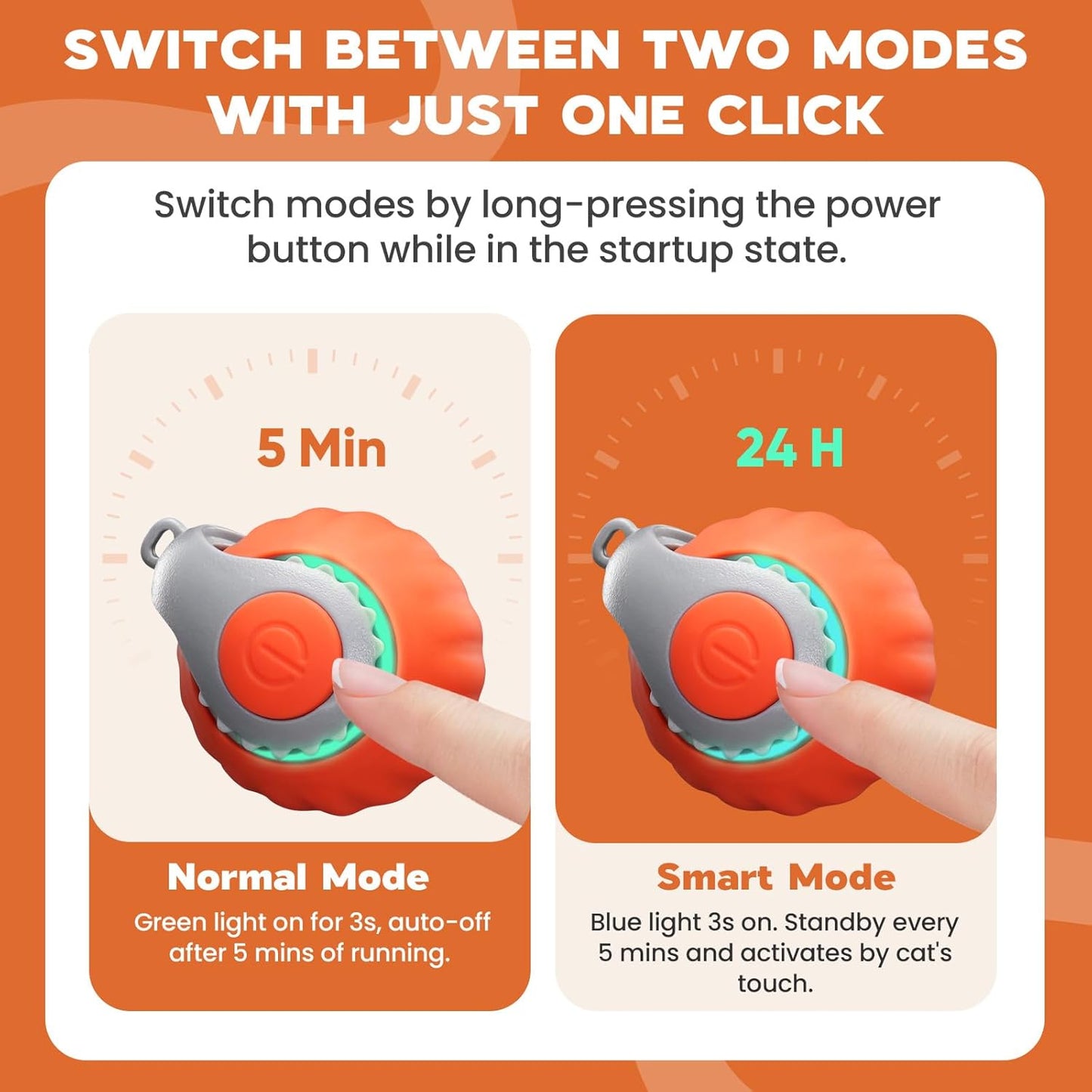 Interactive Cat Toy for Indoor Cats, Two Speed Smart Automatic Cat Toy Moving Ball with Tail, Rechargeable Motion Activated Cat Toys for Bored Indoor Adult Cats