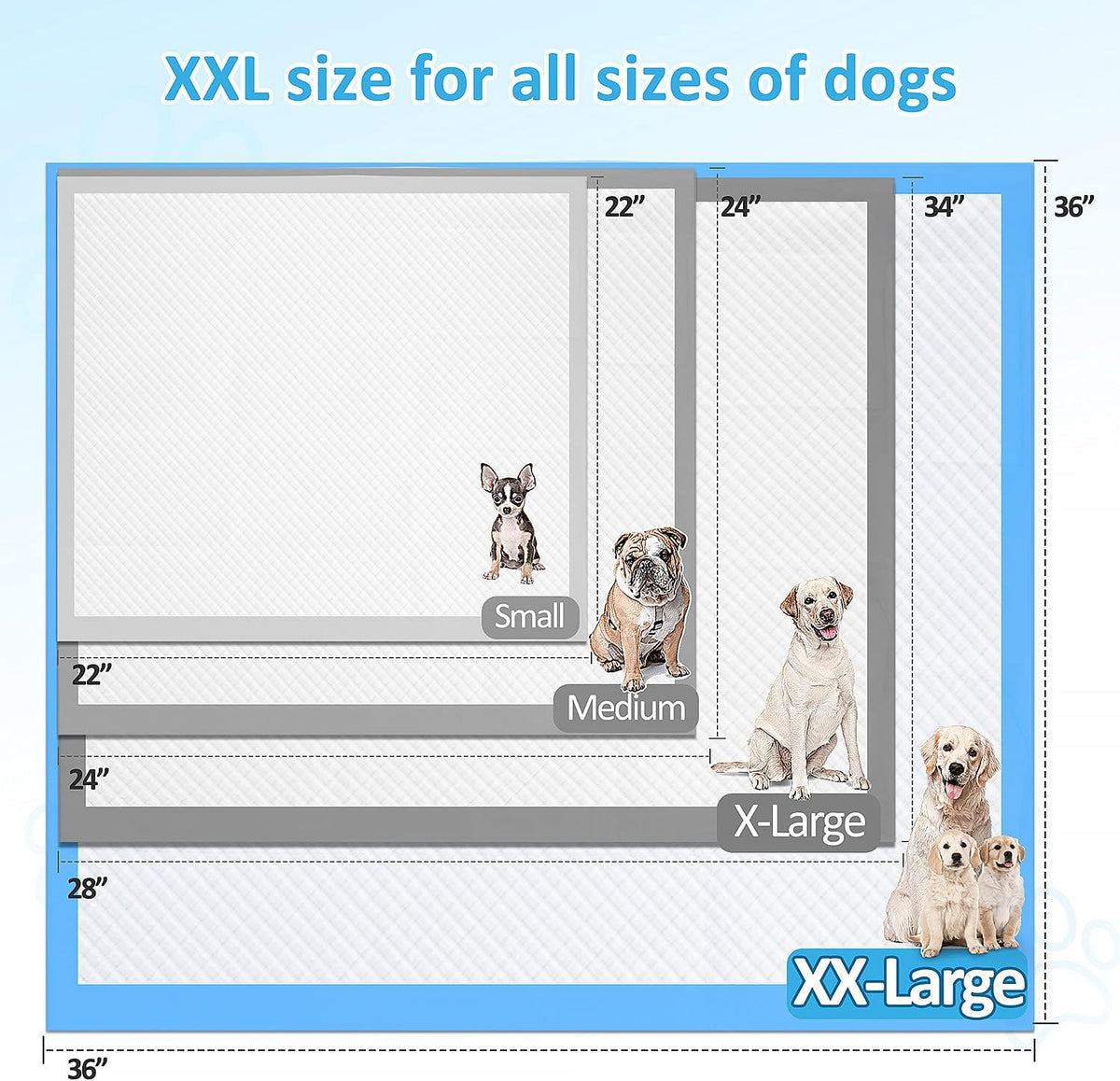 Gimars XXXXL 36"x36" Thicken Heavy Absorbency Dog Pad Extra Large- Jumbo Disposable Polymer Quick Dry No Leaking Pee Pads for Dogs, Cats, Rabbits Pets 30 Counts