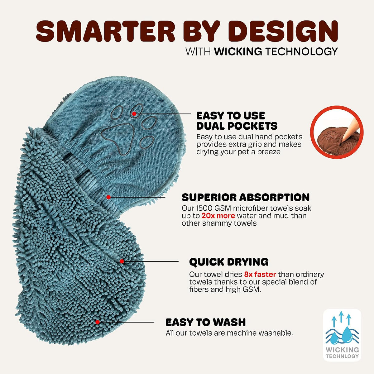 Dog Gone Smart The Dirty Dog Shammy - Antimicrobial Microfiber Dog Towel for Odor Control, Fast-Drying Plush, Dual Hand Pockets & Elastic, Super Absorbent, Machine Washable, 31 x 13 in, Pacific Blue
