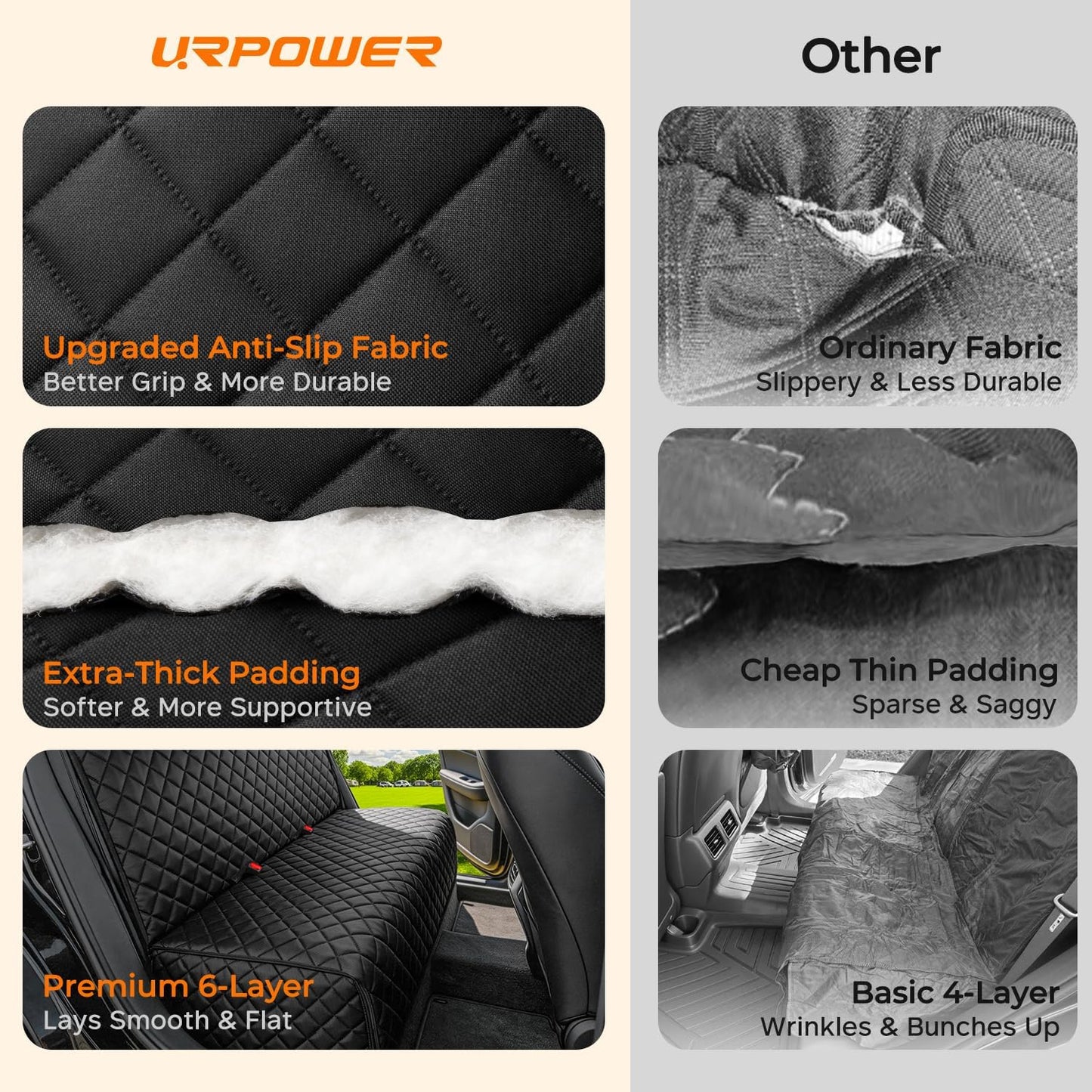 URPOWER Dog Car Seat Cover for Back Seat, Waterproof Car Seat Protector for Child Carseat & Pets, Nonslip Car Seat Covers for Large Sedans & Large SUVs