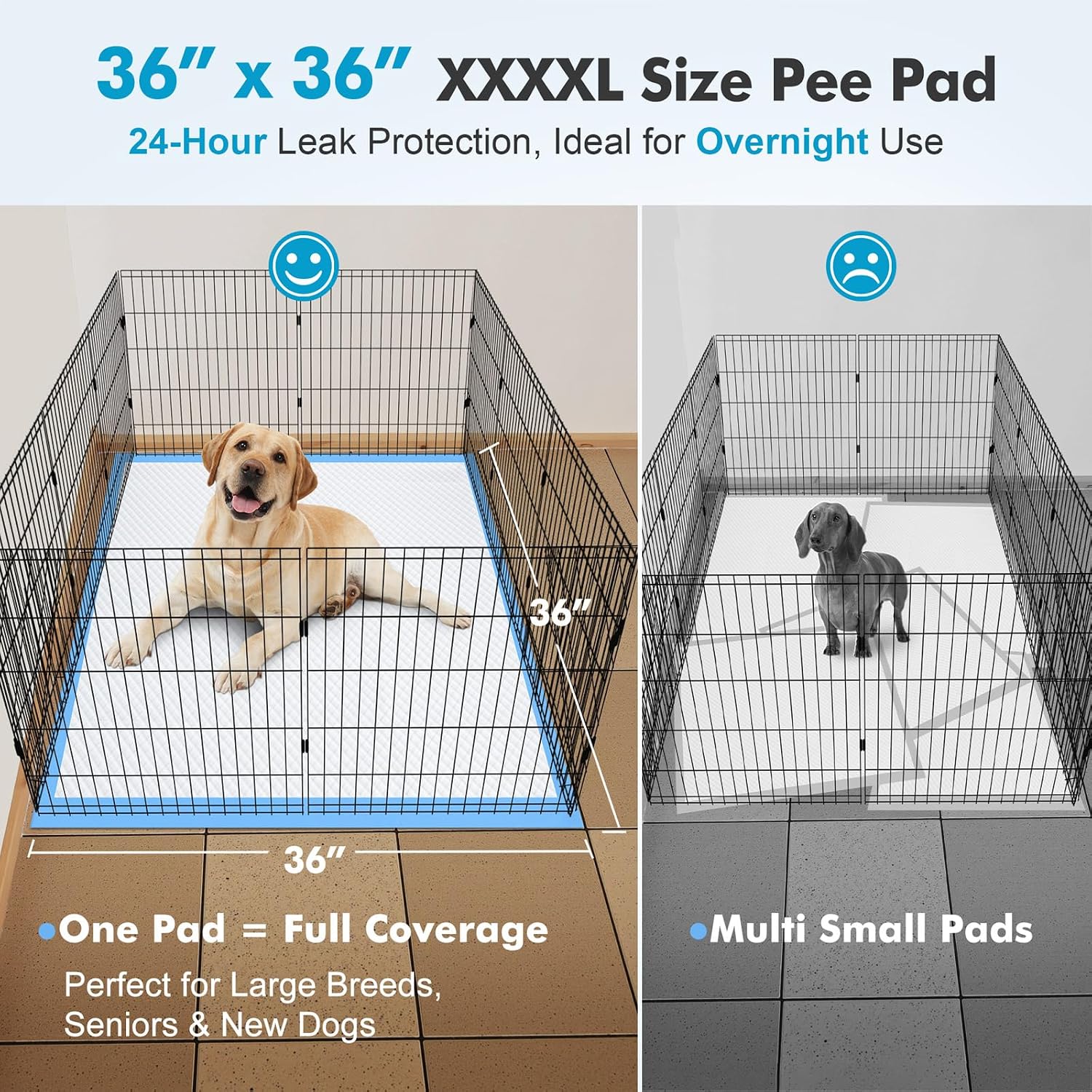 Gimars 4XL 36"x36" Thicken Heavy Absorbent Dog Pads 100 Pack - Jumbo Disposable Wee Wee Pads Quick Dry Leakproof Pee Pads for Dogs, Cats, Rabbits Pets