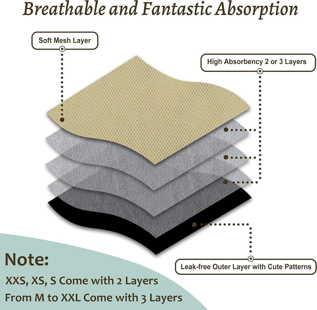 Grecle Premium Male Dog Wraps - High Absorbency Male Dog Diapers (Pack of 3) - Washable Belly Band for Male Dogs Incontinence and Puppy Training