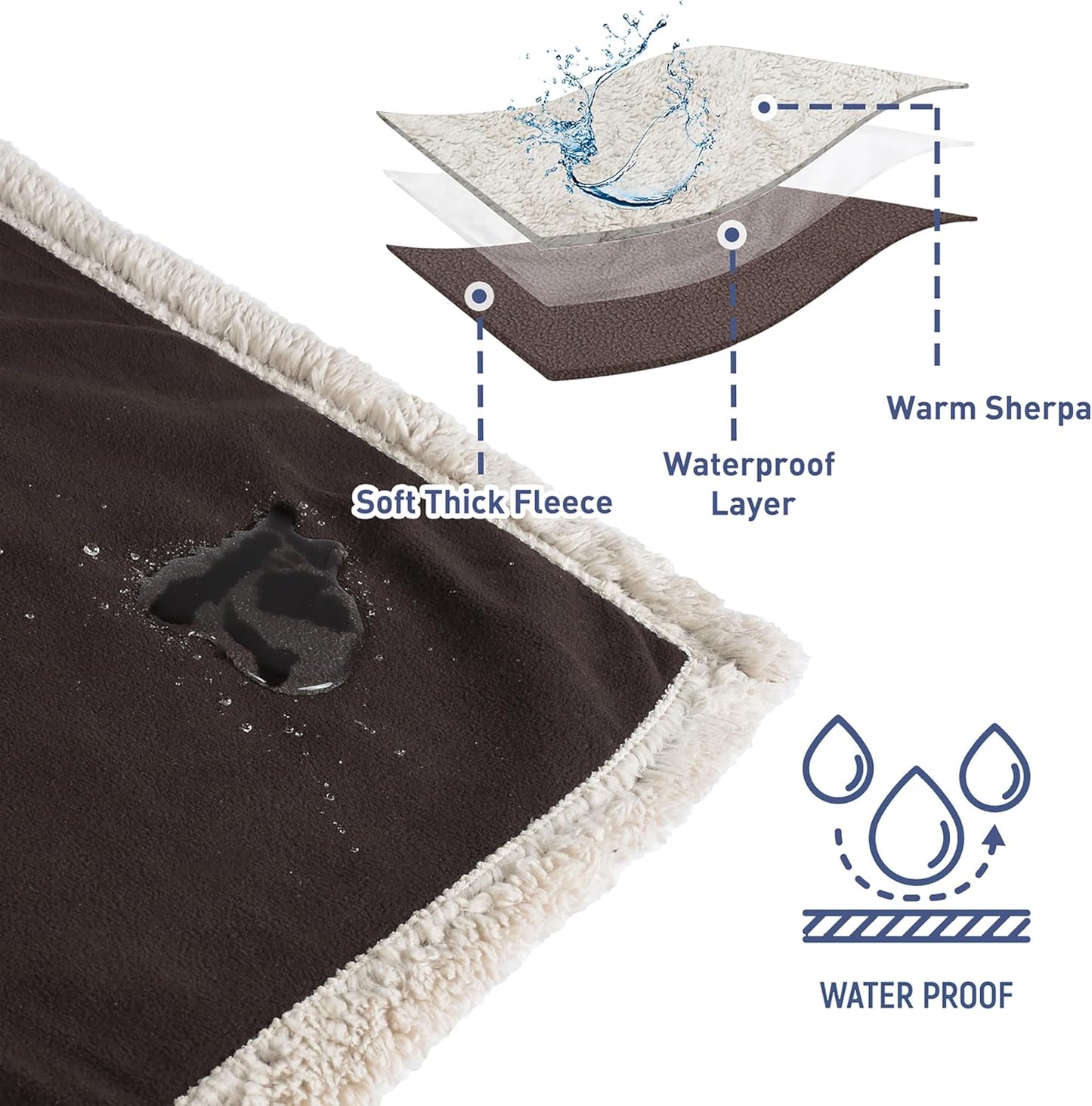 Catalonia Waterproof Blanket for Bed, Reversible Leakproof Throw | 60 x 80 Inch, Brown, Washable Protector Cover for Couch and Sofa, Stain Proof Blanket for Pets, Kids and Everyday Spills