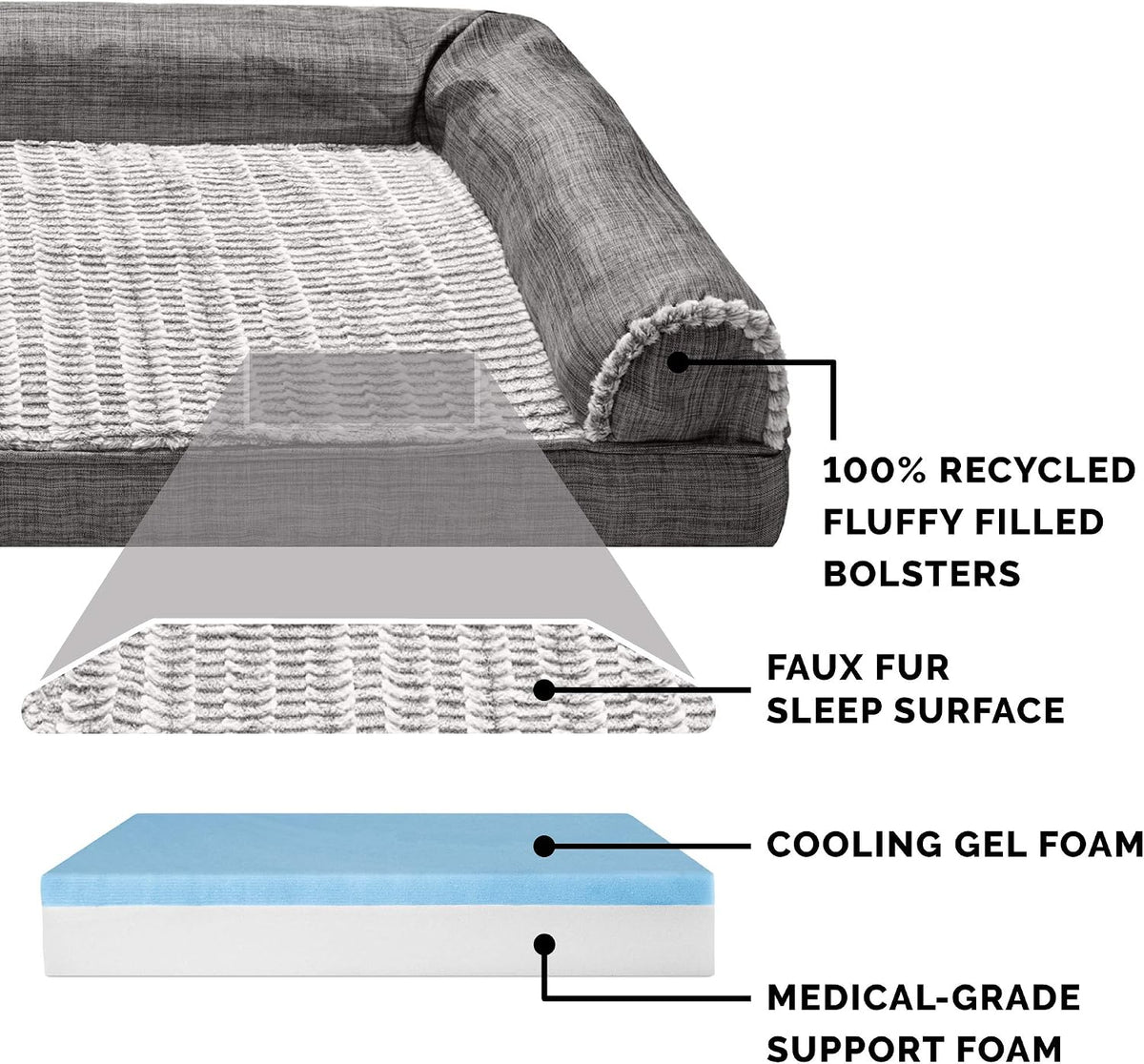 Furhaven Cooling Gel Dog Bed for Large Dogs w/ Removable Bolsters & Washable Cover, For Dogs Up to 125 lbs - Luxe Faux Fur & Performance Linen Sofa - Charcoal, Jumbo Plus/XXL