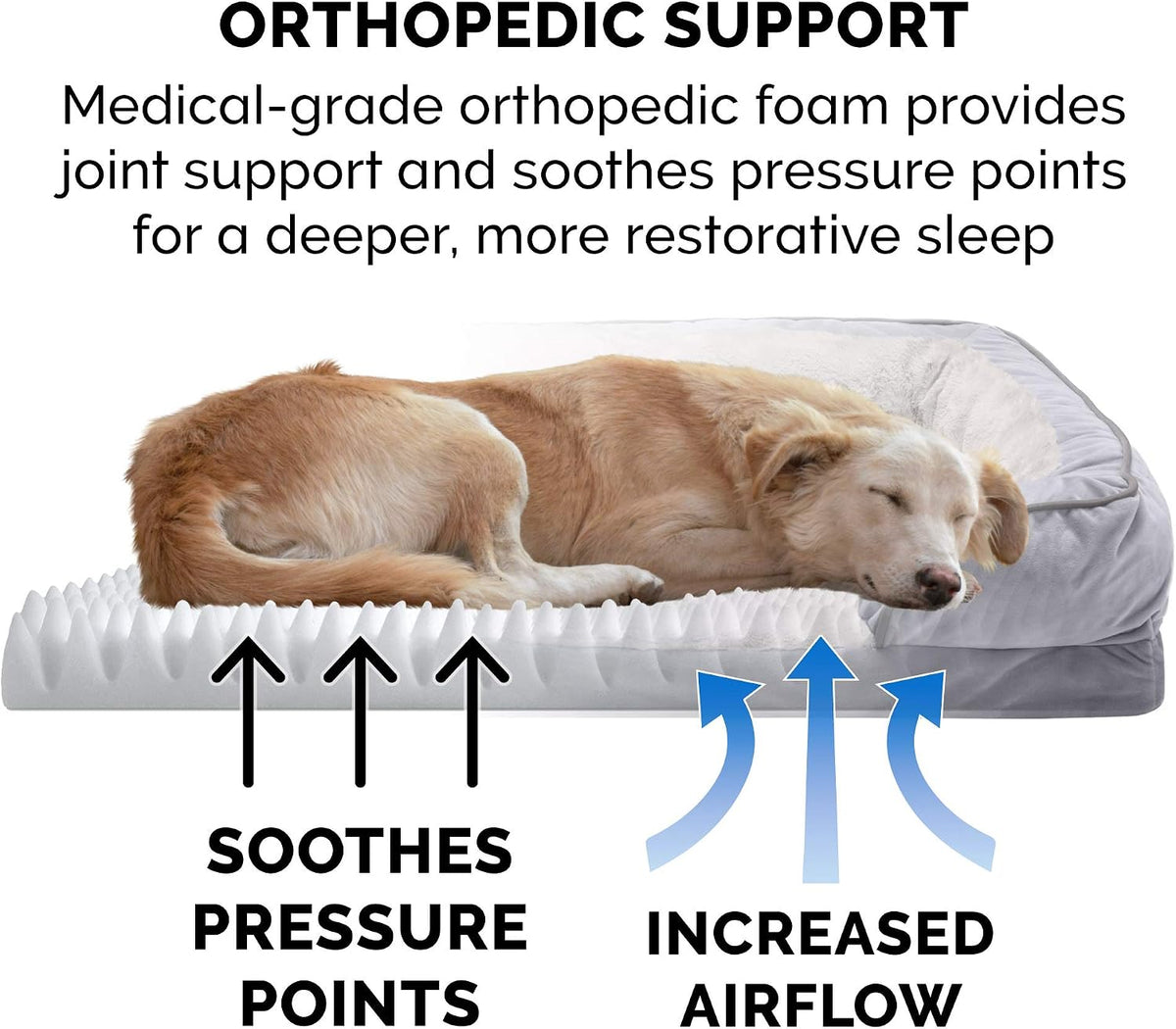 FurHaven Soft, Orthopedic Foam Perfect Comfort Dog Bed with Washable & Removable Cover -Velvet Waves - Granite Gray, Dogs Up to 55 lbs - Large