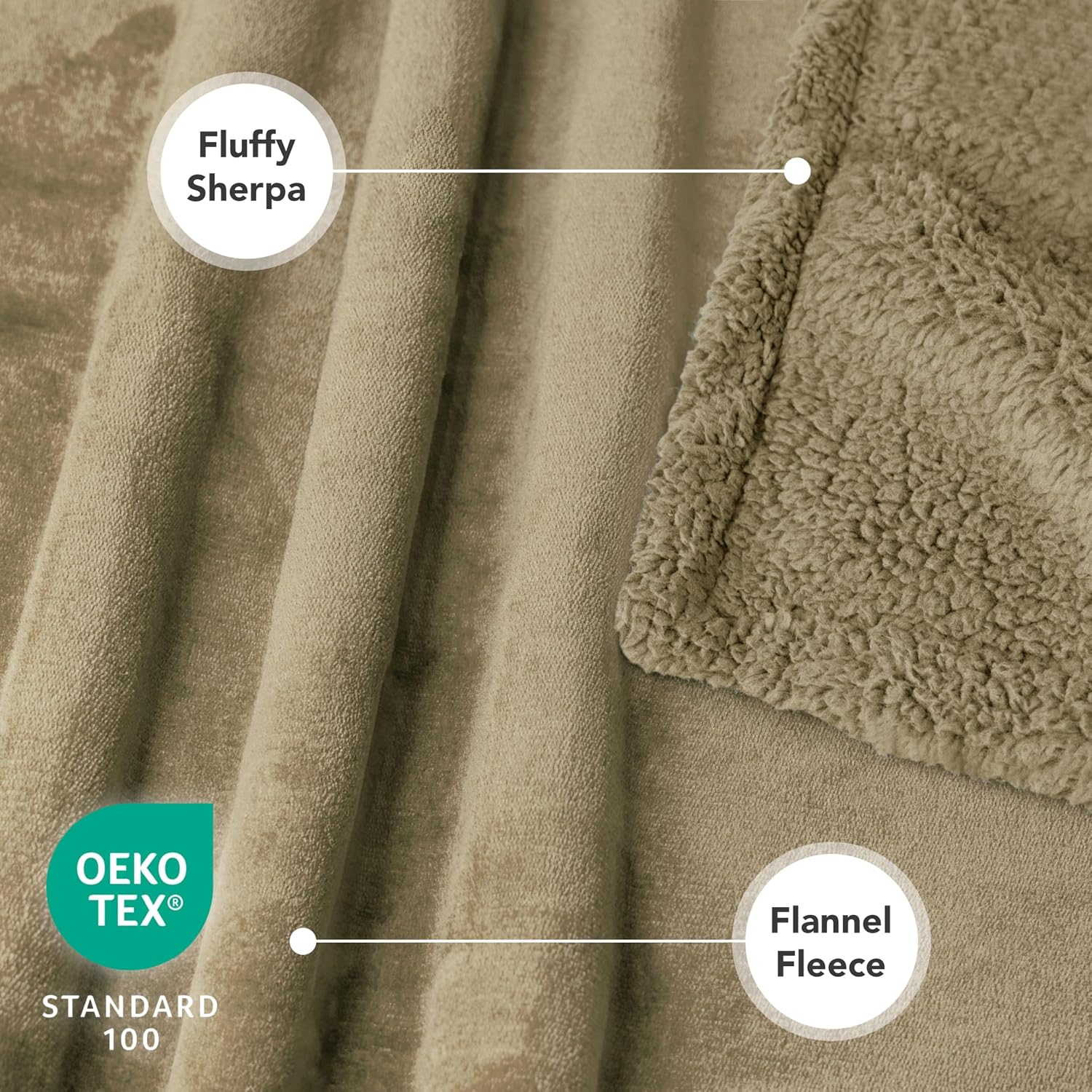 PetAmi Waterproof Dog Blanket for Couch, Large 60x40, Pee Proof Sherpa Fleece Reversible Pet Throw, Furniture Protector for Bed Sofa Kennel, Soft Washable Cover for Medium Dogs Cats, Taupe Sherpa