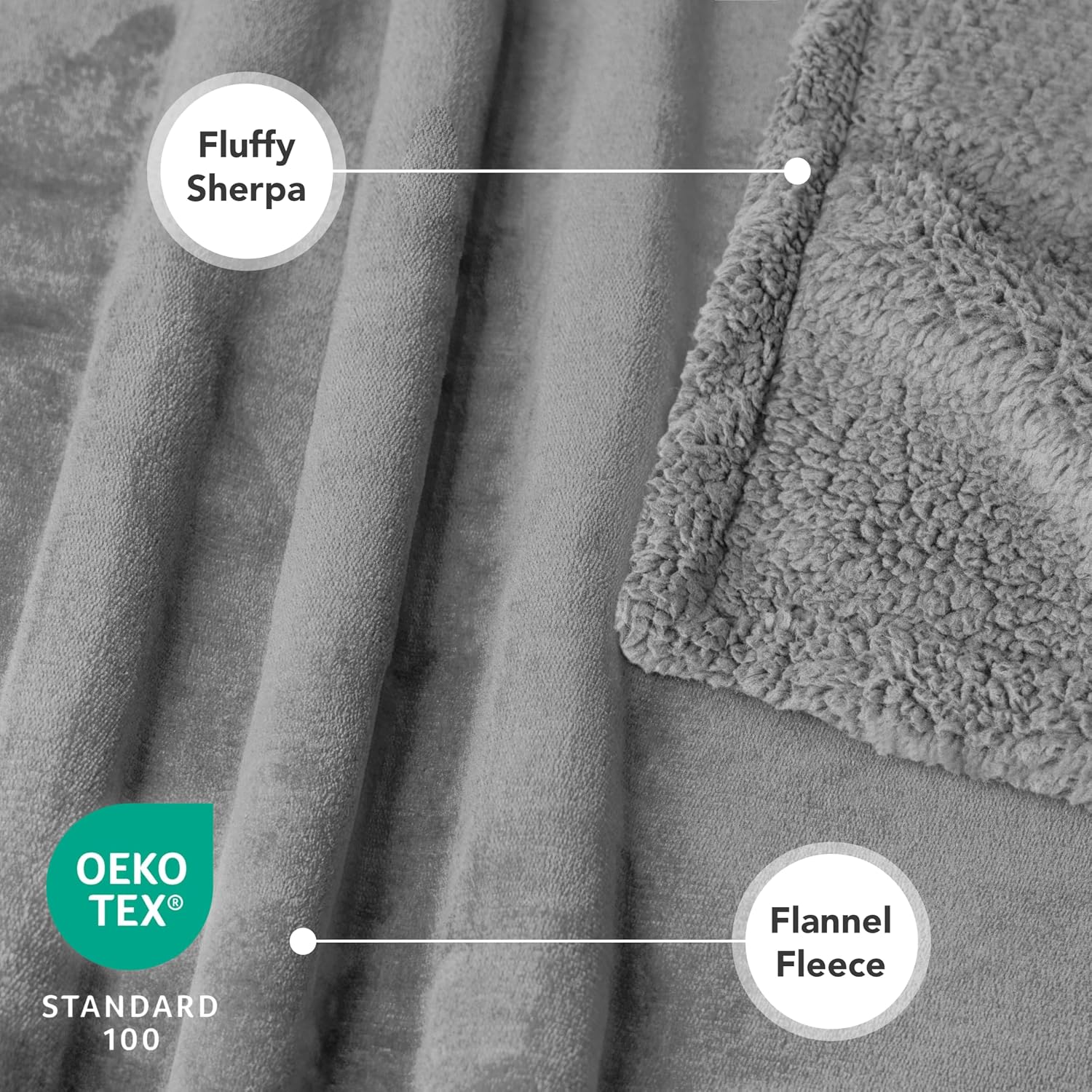 PetAmi Waterproof Dog Blanket for Couch, Queen 90x90, Pee Proof Sherpa Fleece Reversible Pet Throw, Furniture Protector for Bed Sofa, Soft Washable Cover for Large Dogs Cats, Light Grey