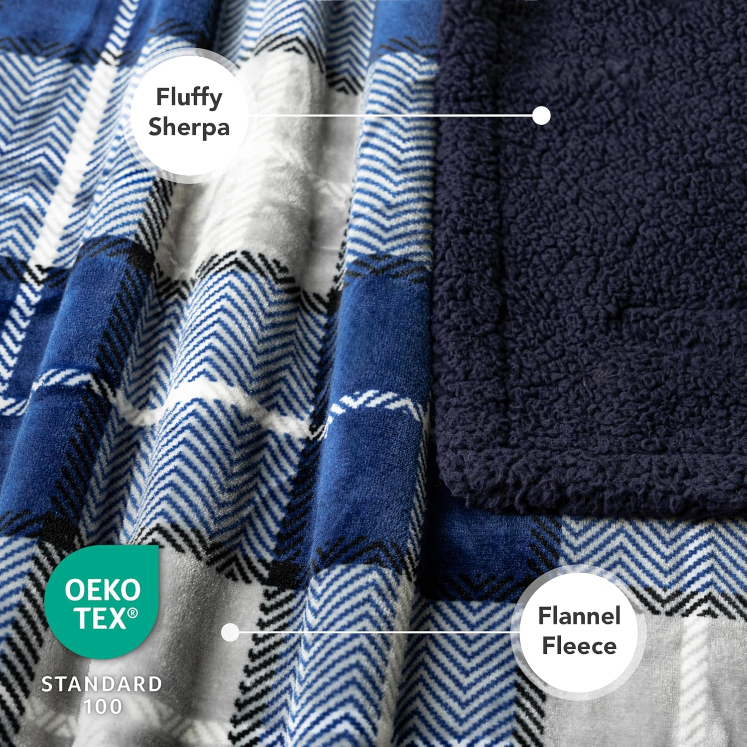 PetAmi Dog Blanket for Medium Large Dogs and Pets, Soft Sherpa Fleece Pet Blanket for Cats Puppies, Reversible Plush Couch Cover Protector Sofa Bed Car Seat, Machine Washable, 80x60, Plaid Navy Blue