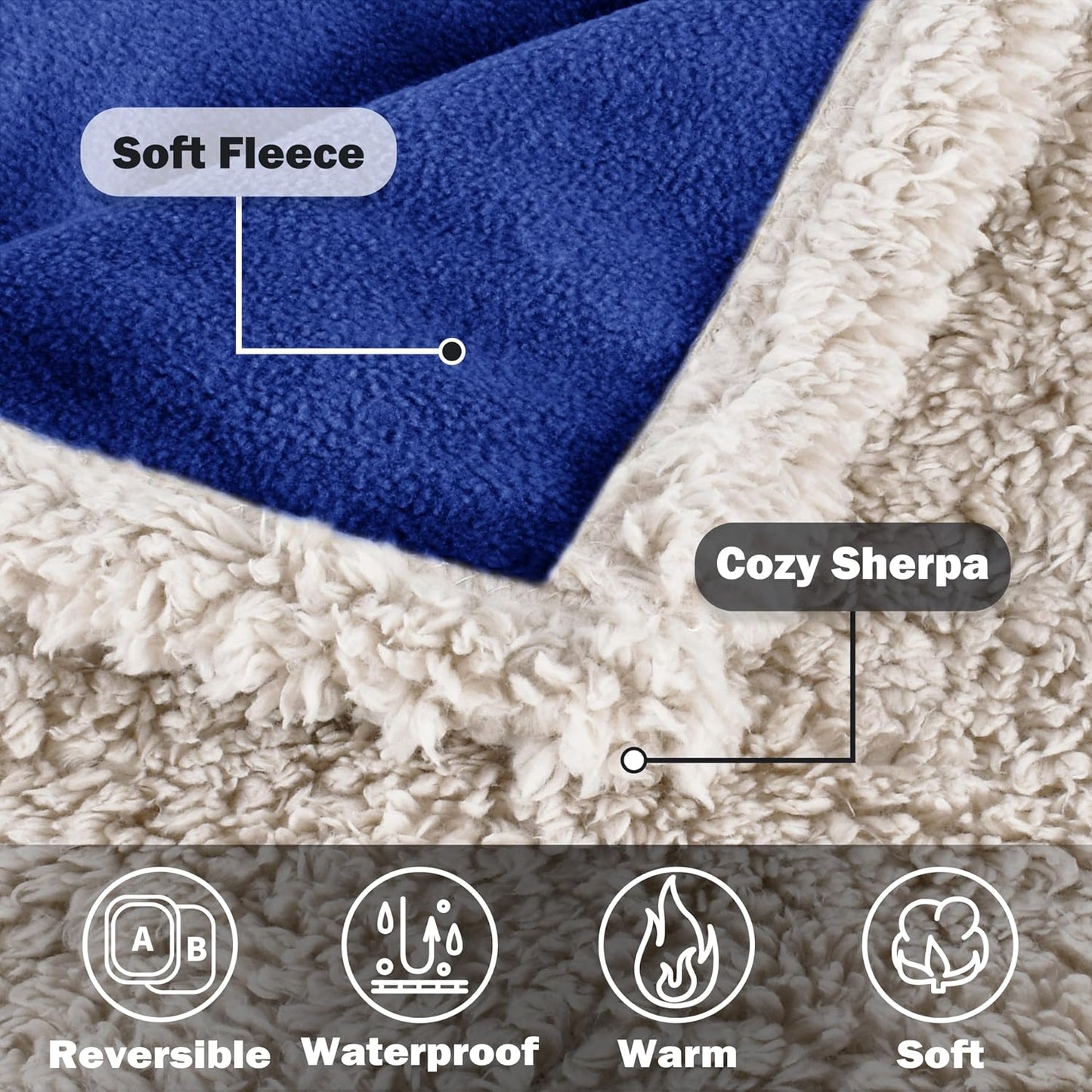 Kritter Planet Waterproof Reversible Pet Blanket for Small Dogs | 30 x 50 Inch, Washable Pet Protector for Sofa, Couch, Crates and Car Seats, Guards Against Fur, Dirt and Everyday Spills
