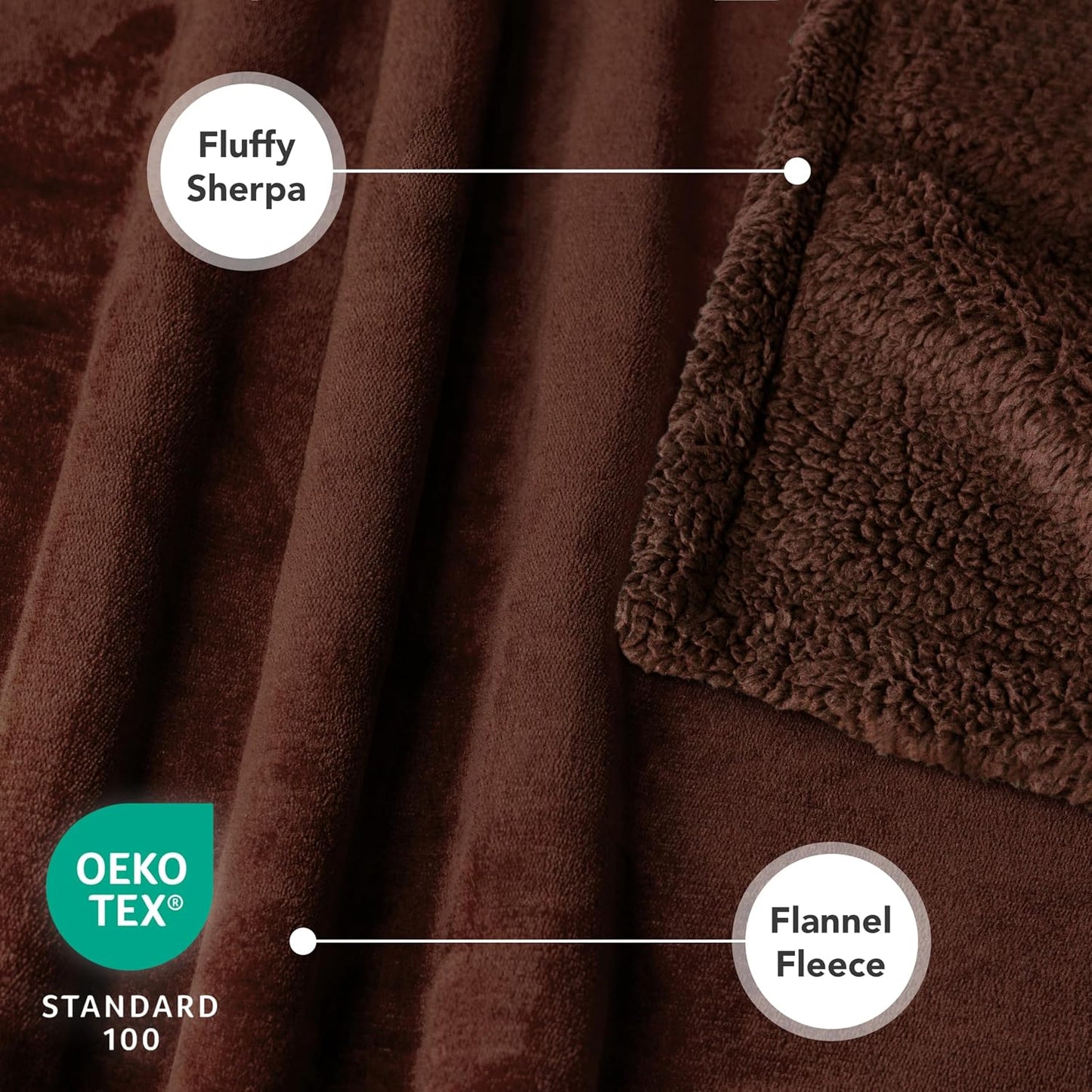PetAmi Waterproof Dog Blanket for Couch, Large 60x40, Pee Proof Sherpa Fleece Reversible Pet Throw, Furniture Protector for Bed Sofa Kennel, Soft Washable Cover for Medium Dogs Cats, Brown Sherpa