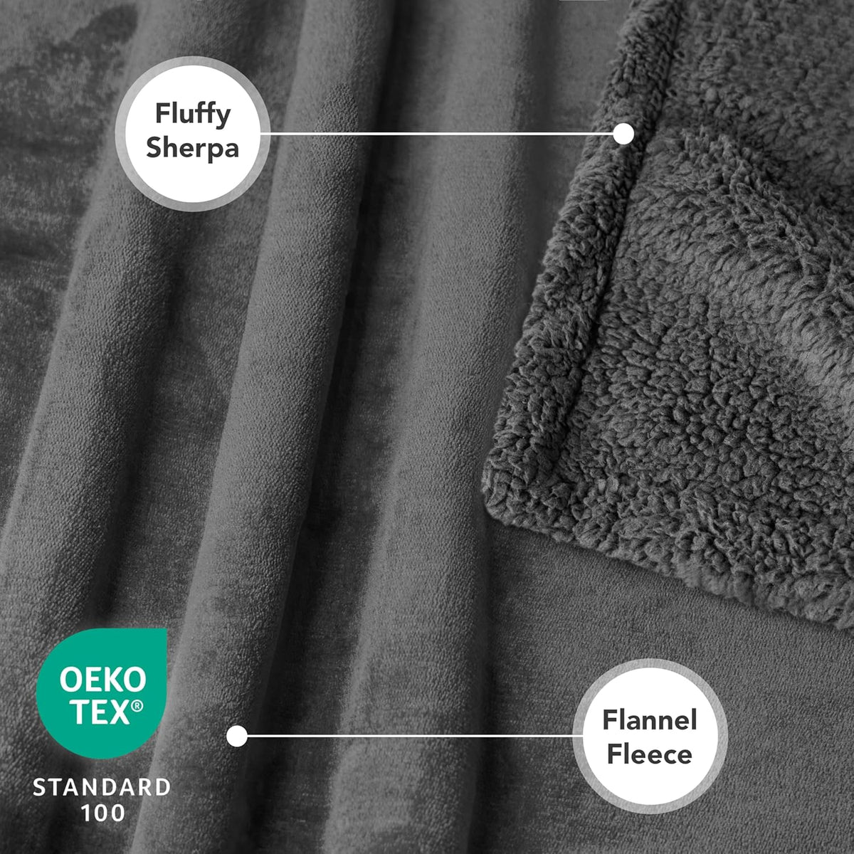 PetAmi Waterproof Dog Blanket for Couch, Queen 90x90, Pee Proof Sherpa Fleece Reversible Pet Throw, Furniture Protector for Bed Sofa, Soft Washable Cover for Large Dogs Cats, Grey Sherpa
