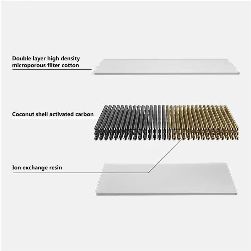 Replacement Filters Cat Water Fountain Filters Element for Stainless Steel Cat Water Fountain Activated Carbon Sponges Filters