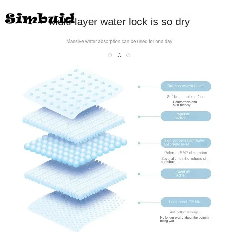 100/50/40/20PCS Pet Diaper Pads Absorbent Odor-Control Quick Dry Puppy Dog Training Pee Mats Pet Supplies Dog Toilet Disposable