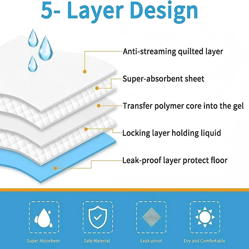 100/50/40/20PCS Pet Diaper Pads Absorbent Odor-Control Quick Dry Puppy Dog Training Pee Mats Pet Supplies Dog Toilet Disposable